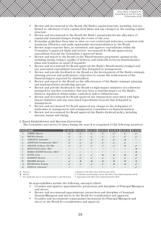 29
• Review and recommend to the Board, the Bank's capital structure, including, but not
limited to, allotment of new capital, debt limits and any changes to the existing capital
structure.
• Review and recommend to the Board the Bank's annual plan for the allocation of
capital and material changes during the course of the year.
• Formulate guidelines from time to time on cost control and reduction, consistent with
maximum efficiency, and make appropriate recommendations to the Board.
• Review major expense lines, as warranted, and approve expenditures within the
Committee's approved limits and review/ recommend for Board approval any
expenditure beyond the Committee's approved limits.
• Review and report to the Board on the Transformation programme against goals,
including timing, budget, quality of delivery, and tradeoffs between transformation
plans and business as-usual (if required).
• Review and recommend for Board approval, the Bank's Transformation budget and
any associated expenditures beyond that delegated to management.
• Review and provide feedback to the Board on the development of the Bank's strategic
planning process and performance objectives to ensure the achievement of the
financial targets expected by shareholders.
• Review and report to the Board on the effectiveness of the Bank's strategic planning
and implementation monitoring process.
• Review and provide feedback to the Board on high-impact initiatives not otherwise
managed by another committee that may have a material impact on the Bank's
finances, regulatory relationships, customers and/or infrastructure.
• Review and recommend for Board approval any transactions associated with high-
impact initiatives and any associated expenditures beyond that delegated to
management.
• Review and recommend for Board approval any change to the delegation of
authorities to management and management committees on financial matters.
• Review and recommend for Board approval the Bank's dividend policy, including
amount, nature and timing.
3. Board Establishment and Services Committee
The Committee met seven (7) times during the year. It is comprised of the following members:
Its responsibilities include the following, amongst others:
• Consider and approve appointments, promotions and discipline of Principal Managers
and above;
• Review and recommend appointments, promotions and discipline of Assistant
General Managers and above to the Board for consideration and approval.
• Consider and recommend compensation increments for Principal Managers and
above to the Board for consideration and approval.
S/ NO NAME
1
2
3
4
5
6
7
8
9
10
11
12
2/ 18/ 20 15 23/ 0 2/ 20 1515/ 0 4/ 20 1515/ 0 6/ 20 15 7/ 8/ 20 15 18/ 0 9/ 20 15 18/ 11/ 20 15
AHMED, Mansur
EMUWA, Emeka
1
ADEOSUN, Adekunle
2
ADEWALE, Oyinkansade (Mrs)
AKANDE, Onikepo (Dr) Mrs
3
MCDONALD, Arina (Ms)
3
HAMZA-BASSEY Beatrice (Mrs)
BOTTS, John
BURRETT, Richard
KRAMER, Richard
KWARGANA, Ibrahim
3
SONOLA, Adekunle
Present
Absent
Not applicable due to non-membership at specified time
Union Bank of Nigeria Plc
Annual Report and Accounts
31December 20 15
1 Resigned with effect from 10 th October 20 15
2 Committee membership ceased with effect from 22nd September 20 15
3 Appointed with effect from 22nd September 20 15
 