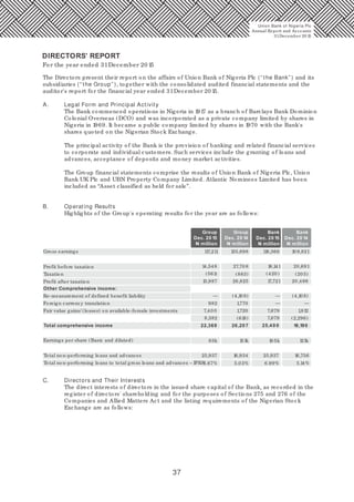 37
The Directors present their report on the affairs of Union Bank of Nigeria Plc (“ the Bank” ) and its
subsidiaries (“ the Group” ), together with the consolidated audited financial statements and the
auditor's report for the financial year ended 31December 20 15.
A. Legal Form and Principal Activity
The Bank commenced operations in Nigeria in 1917 as a branch of Barclays Bank Dominion
Colonial Overseas (DCO) and was incorporated as a private company limited by shares in
Nigeria in 1969. It became a public company limited by shares in 1970 with the Bank's
shares quoted on the Nigerian Stock Exchange.
The principal activity of the Bank is the provision of banking and related financial services
to corporate and individual customers. Such services include the granting of loans and
advances, acceptance of deposits and money market activities.
The Group financial statements comprise the results of Union Bank of Nigeria Plc, Union
Bank UK Plc and UBN Property Company Limited. Atlantic Nominees Limited has been
included as “Asset classified as held for sale”.
B. Operating Results
Highlights of the Group's operating results for the year are as follows:
DIRECTORS’ REPORT
For the year ended 31December 20 15
Group
Dec. 20 15
N million
Group
Dec. 20 14
N million
Bank
Dec. 20 15
N million
Bank
Dec. 20 14
N million
Gross earnings 117,211 135,898 118,366 10 9,821
Profit before taxation 14,548 27,70 8 18,141 20,691
Taxation (561) (883) (420 ) (20 5)
Profit after taxation 13,987 26,825 17,721 20,486
Other Comprehensive income:
Re-measurement of defined benefit liability (4,10 8) (4,10 8)
Foreign currency translation 1,770982 —
— —
—
Fair value gains/ (losses) on available-forsale investments 7,40 0 1,720 7,679 1,812
8,382 (618) 7,679 (2,296)
Total comprehensive income 22,369 26,207 25,40 0 18,190
Earnings per share (Basic and diluted) 83k 151k 10 5k 121k
Total non-performing loans and advances 25,937 16,934 25,937 16,756
Total non-performing loans to total gross loans and advances – IFRS6.67% 5.03% 6.99% 5.14%
C. Directors and Their Interests
The direct interests of directors in the issued share capital of the Bank, as recorded in the
register of directors' shareholding and for the purposes of Sections 275 and 276 of the
Companies and Allied Matters Act and the listing requirements of the Nigerian Stock
Exchange are as follows:
Union Bank of Nigeria Plc
Annual Report and Accounts
31December 20 15
 