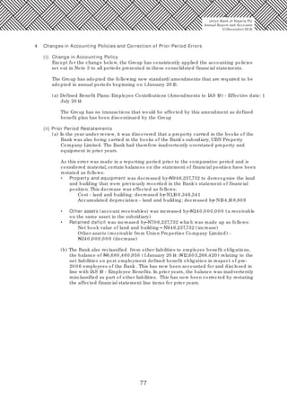 77
4 Changes in Accounting Policies and Correction of Prior Period Errors
(i) Change in Accounting Policy
Except for the change below, the Group has consistently applied the accounting policies
set out in Note 3 to all periods presented in these consolidated financial statements.
The Group has adopted the following new standard/ amendments that are required to be
adopted in annual periods beginning on 1January 20 15.
(a) Defined Benefit Plans: Employee Contributions (Amendments to IAS 19) - Effective date: 1
July 20 14
The Group has no transactions that would be affected by this amendment as defined
benefit plan has been discontinued by the Group
(ii) Prior Period Restatements
(a) In the year under review, it was discovered that a property carried in the books of the
Bank was also being carried in the books of the Bank's subsidiary, UBN Property
Company Limited. The Bank had therefore inadvertently overstated property and
equipment in prior years.
As this error was made in a reporting period prior to the comparative period and is
considered material, certain balances on the statement of financial position have been
restated as follows:
• Property and equipment was decreased by N946,237,732 to derecognise the land
and building that were previously recorded in the Bank's statement of financial
position. This decrease was effected as follows:
Cost - land and building: decreased by N1,10 0,346,541
Accumulated depreciation - land and building: decreased by N154,10 8,80 9
• Other assets (account receivables) was increased by N240,0 0 0,0 0 0 (a receivable
on the same asset in the subsidiary)
• Retained deficit was increased by N70 6,237,732 which was made up as follows:
Net book value of land and building - N946,237,732 (increase)
Other assets (receivable from Union Properties Company Limited) -
N240,0 0 0,0 0 0 (decrease)
(b) The Bank also reclassified from other liabilities to employee benefit obligations,
the balance of N6,680,460,950 (1January 20 14: N12,603,266,420 ) relating to the
net liabilities on post employment defined benefit obligation in respect of pre-
20 0 6 employees of the Bank . This has now been accounted for and disclosed in
line with IAS 19 - Employee Benefits. In prior years, the balance was inadvertently
misclassified as part of other liabilities. This has now been corrected by restating
the affected financial statement line items for prior years.
Union Bank of Nigeria Plc
Annual Report and Accounts
31December 20 15
 