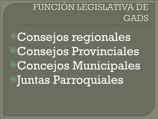 Consejos regionales Consejos Provinciales Concejos Municipales Juntas Parroquiales 