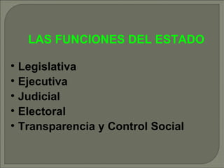 LAS FUNCIONES DEL ESTADO     Legislativa  Ejecutiva Judicial Electoral Transparencia y Control Social 