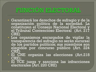 Garantizará los derechos de sufragio y de la organización política de la sociedad. La constituyen el Consejo Nacional Electoral y el Tribunal Contencioso Electoral  (Art. 217 CRE)‏ Los organismos encargados de vigilar la transparencia del sufragio no seràn sucursal de los partidos políticos; sus miembros son elegidos por concurso público (Art. 224 CRE)‏ El CNE organiza las elecciones (Art.218 CRE); El TCE juzga y sanciona las infracciones electorales (Art. 220 CRE)  