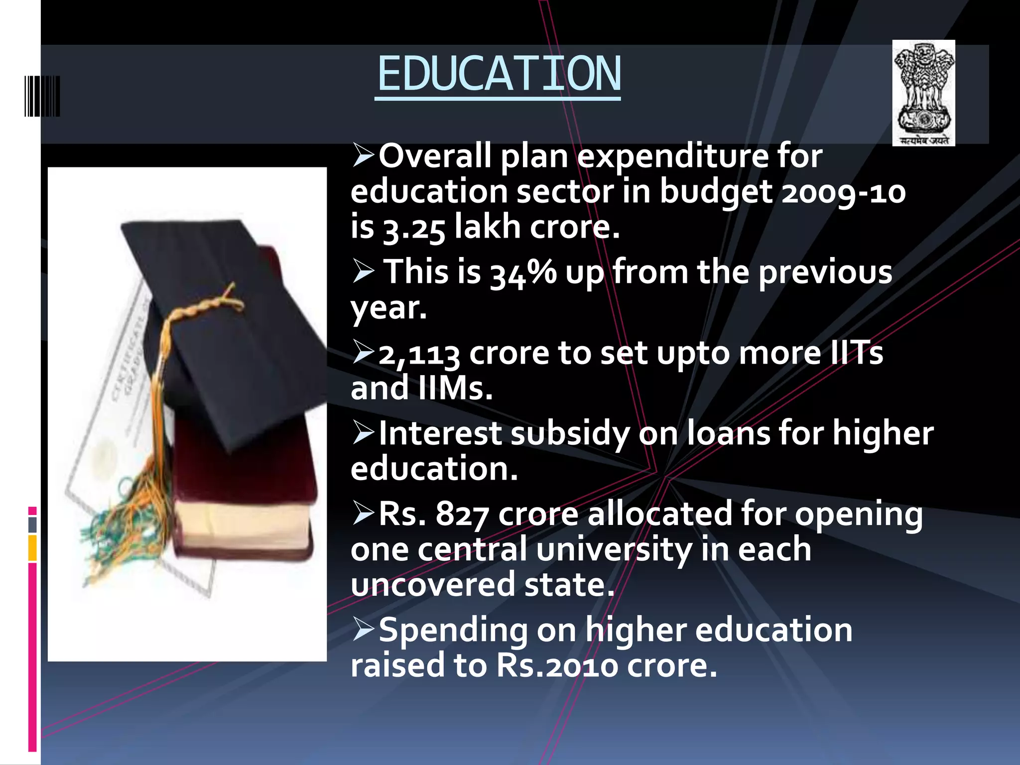 Industrial Production.