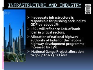 Fiscal Developments and Public Finance.