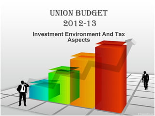 UNION BUDGET
        2012-13
Investment Environment And Tax
            Aspects
 