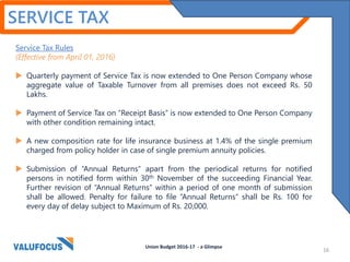 SERVICE TAX
Service Tax Rules
(Effective from April 01, 2016)
 Quarterly payment of Service Tax is now extended to One Person Company whose
aggregate value of Taxable Turnover from all premises does not exceed Rs. 50
Lakhs.
 Payment of Service Tax on “Receipt Basis” is now extended to One Person Company
with other condition remaining intact.
 A new composition rate for life insurance business at 1.4% of the single premium
charged from policy holder in case of single premium annuity policies.
 Submission of “Annual Returns” apart from the periodical returns for notified
persons in notified form within 30th November of the succeeding Financial Year.
Further revision of “Annual Returns” within a period of one month of submission
shall be allowed. Penalty for failure to file “Annual Returns” shall be Rs. 100 for
every day of delay subject to Maximum of Rs. 20,000.
Union Budget 2016-17 - a Glimpse
16
 