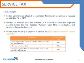 SERVICE TAX
Circumstances Simple Interest
Rate
- Delay in payment of Service Tax collected but not paid within
due date prescribed
24% p.a
- Any case other than above 15% p.a
- Delay in payment of Service Tax collected in excess or not
required to be collected
15% p.a
Other Changes
 Certain amendments affected to exemption Notification in relation to services
provided by TBI or STEP.
 Indirect Tax Dispute Resolution Scheme, 2016 notified to settle the litigations
pending before the First Appellate Authority upon filing of declaration and
payment of prescribed amount.
 Interest Rates for delay in payment of Service Tax (Effective from enactment Finance
Bill, 2016)
Union Budget 2016-17 - a Glimpse
19
 