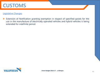 CUSTOMS
Legislative Changes
 Extension of Notification granting exemption in respect of specified goods for the
use in the manufacture of electrically operated vehicles and hybrid vehicles is being
extended for indefinite period.
Union Budget 2016-17 - a Glimpse
40
 