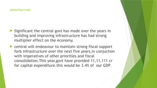 INFRASTRUCTURE:
 Significant the central govt has made over the years in
building and improving infrastructure has had strong
multiplier effect on the economy.
 central will endeavour to maintain strong fiscal support
forb infrastructure over the next five years,in conjuction
with imperatives of other priorities and fiscal
consolidation.This year,govt have provided 11,11,111 cr
for capital expenditure.this would be 3.4% of our GDP.
 