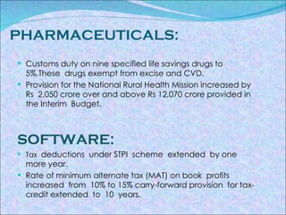 PHARMACEUTICALS: Customs duty on nine specified life savings drugs to 5%.These  drugs exempt from excise and CVD. Provision for the National Rural Health Mission increased by  Rs  2,050 crore over and above Rs 12,070 crore provided in the Interim  Budget. SOFTWARE: Tax  deductions  under STPI  scheme  extended  by one more year. Rate of minimum alternate tax (MAT) on book  profits increased  from  10% to 15% carry-forward provision  for tax-credit extended  to  10  years.   