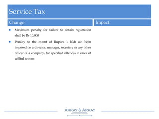 Service Tax
Change Impact
Maximum penalty for failure to obtain registration
shall be Rs 10,000
Penalty to the extent of Rupees 1 lakh can been
imposed on a director, manager, secretary or any other
officer of a company, for specified offences in cases of
willful actions
 