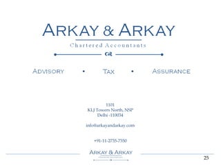 25
1101
KLJ Towers North, NSP
Delhi -110034
info@arkayandarkay.com
+91-11-2735-7350
 