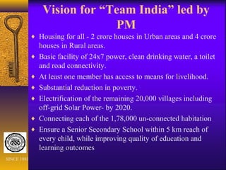 Vision for “Team India” led by
PM
♦ Housing for all - 2 crore houses in Urban areas and 4 crore
houses in Rural areas.
♦ Basic facility of 24x7 power, clean drinking water, a toilet
and road connectivity.
♦ At least one member has access to means for livelihood.
♦ Substantial reduction in poverty.
♦ Electrification of the remaining 20,000 villages including
off-grid Solar Power- by 2020.
♦ Connecting each of the 1,78,000 un-connected habitation
♦ Ensure a Senior Secondary School within 5 km reach of
every child, while improving quality of education and
learning outcomes
SINCE 1881
 