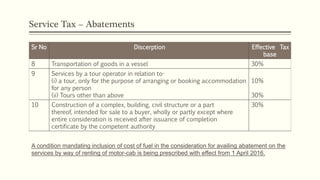 Service Tax – Abatements
Sr No Discerption Effective Tax
base
8 Transportation of goods in a vessel 30%
9 Services by a tour operator in relation to-
(i) a tour, only for the purpose of arranging or booking accommodation
for any person
(ii) Tours other than above
10%
30%
10 Construction of a complex, building, civil structure or a part
thereof, intended for sale to a buyer, wholly or partly except where
entire consideration is received after issuance of completion
certificate by the competent authority
30%
A condition mandating inclusion of cost of fuel in the consideration for availing abatement on the
services by way of renting of motor-cab is being prescribed with effect from 1 April 2016.
 