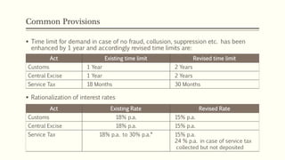 Common Provisions
Act Existing time limit Revised time limit
Customs 1 Year 2 Years
Central Excise 1 Year 2 Years
Service Tax 18 Months 30 Months
 Time limit for demand in case of no fraud, collusion, suppression etc. has been
enhanced by 1 year and accordingly revised time limits are:
 Rationalization of interest rates
Act Existing Rate Revised Rate
Customs 18% p.a. 15% p.a.
Central Excise 18% p.a. 15% p.a.
Service Tax 18% p.a. to 30% p.a.* 15% p.a.
24 % p.a. in case of service tax
collected but not deposited
 