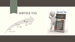 SERVICE TAX
14%
Service Tax
14.5%
ST + SBC
15%
ST + SBC +
KKC
 