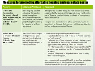Measures for promoting affordable housing and real estate sector
Nature Existing Provision Proposed
Section 23 :
Determining
the annual value of
house property held as
stock in trade.
(Effective date: AY
2018-19)
If the property is not let
out during the year, the
annual value of any
property shall be deemed
to be the sum for which the
property might reasonably
be expected to let from
year to year.
If the property is not let during the year, annual value of the
property shall be taken as nil for a period of one year from the
end of financial year in which the certificate of completion of
property is received.
This provision is introduced to afford real estate players an
opportunity to liquidate their inventory within a specified time
and not suffer tax on notional Income
Section 80-IBA
to promote Affordable
Housing
(Effective date:
AY 2018-19)
100% deduction in respect
of the profits and gains
derived from developing
and building certain
housing projects subject to
certain conditions.
Conditions are proposed to be relaxed as under:
• Size of residential unit shall be based on “carpet area” not
on “built-up area”
• Project on plot of land measuring at least 1,000 sq. meters
and restriction of size of 30 sq. meters residential unit
applies in Chennai, Delhi, Kolkata and Mumbai.
• For other places, plot of land should measure at least 2,000
sq. meters and restriction ion size of residential unit is 60
sq. meters
• Period of completion of project increased from existing
three years to five years.
More real estate players would be able to avail the tax holiday
benefit and is a step in the direction of Government’s
commitment to make available affordable housing to all.
 