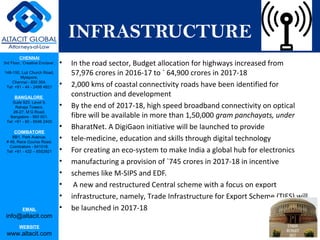 CHENNAI
3rd Floor, ‘Creative Enclave’,
148-150, Luz Church Road,
Mylapore,
Chennai - 600 004.
Tel: +91 - 44 - 2498 4821
BANGALORE
Suite 920, Level 9,
Raheja Towers,
26-27, M G Road,
Bangalore - 560 001.
Tel: +91 - 80 - 6546 2400
COIMBATORE
BB1, Park Avenue,
# 48, Race Course Road,
Coimbatore - 641018.
Tel: +91 - 422 – 6552921
EMAIL
info@altacit.com
WEBSITE
www.altacit.com
INFRASTRUCTURE
• In the road sector, Budget allocation for highways increased from
57,976 crores in 2016-17 to ` 64,900 crores in 2017-18
• 2,000 kms of coastal connectivity roads have been identified for
construction and development
• By the end of 2017-18, high speed broadband connectivity on optical
fibre will be available in more than 1,50,000 gram panchayats, under
• BharatNet. A DigiGaon initiative will be launched to provide
• tele-medicine, education and skills through digital technology
• For creating an eco-system to make India a global hub for electronics
• manufacturing a provision of `745 crores in 2017-18 in incentive
• schemes like M-SIPS and EDF.
• A new and restructured Central scheme with a focus on export
• infrastructure, namely, Trade Infrastructure for Export Scheme (TIES) will
• be launched in 2017-18
 
