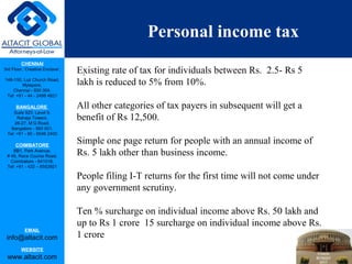 CHENNAI
3rd Floor, ‘Creative Enclave’,
148-150, Luz Church Road,
Mylapore,
Chennai - 600 004.
Tel: +91 - 44 - 2498 4821
BANGALORE
Suite 920, Level 9,
Raheja Towers,
26-27, M G Road,
Bangalore - 560 001.
Tel: +91 - 80 - 6546 2400
COIMBATORE
BB1, Park Avenue,
# 48, Race Course Road,
Coimbatore - 641018.
Tel: +91 - 422 – 6552921
EMAIL
info@altacit.com
WEBSITE
www.altacit.com
.Existing rate of tax for individuals between Rs. 2.5- Rs 5
lakh is reduced to 5% from 10%.
All other categories of tax payers in subsequent will get a
benefit of Rs 12,500.
Simple one page return for people with an annual income of
Rs. 5 lakh other than business income.
People filing I-T returns for the first time will not come under
any government scrutiny.
Ten % surcharge on individual income above Rs. 50 lakh and
up to Rs 1 crore 15 surcharge on individual income above Rs.
1 crore
Personal income tax
 