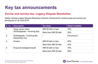 ©2019 Grant Thornton India LLP. All rights reserved.
Key tax announcements
10
S. no. Description Tax dues Relief available
1 Show cause notice
(SCN)/appeals - Involving duty
INR 50 lakh or less 70%
More than INR 50 lakh 50%
2 SCN/appeals - Involving late
fee/penalty only
- Full amount
3 Arrears INR 50 lakh or less 60%
More than INR 50 lakh 40%
4 Enquiry/investigation/audit INR 50 lakh or less 70%
More than INR 50 lakh 50%
Sabka Vishwas Legacy Dispute Resolution Scheme introduced for central excise and service tax
pending as on 30 June 2019
Excise and service tax: Legacy Dispute Resolution
 