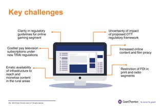 ©2019 Grant Thornton India LLP. All rights reserved.
Key challenges
112
Uncertainty of impact
of proposed OTT
regulatory framework
Increased online
content and film piracy
Restriction of FDI in
print and radio
segments
Clarity in regulatory
guidelines for online
gaming segment
Costlier pay television
subscriptions under
new TRAI regulations
Erratic availability
of infrastructure to
reach and
monetise content
in the rural areas
 