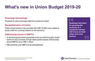 ©2019 Grant Thornton India LLP. All rights reserved.
What's new in Union Budget 2019-20
18
Sovereign borrowings
Proposal to raise sovereign debt from external market
Recapitalisation of banks
Public sector banks to be provided with INR 70,000 crore capital to
boost credit for a strong impetus to the economy
Addressing issues in NBFCs
• A one-time government guarantee to be provided to public sector
banks for the purchase of high-rated pooled assets of financially
sound NBFCs up to INR 1 trillion
• RBI authority over NBFC to be strengthened
Roadmap laid down
for growing the
economy in a
sustained manner
with focus on both
urban and rural
sectors
 