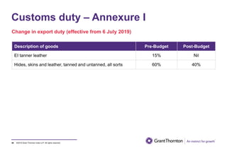 ©2019 Grant Thornton India LLP. All rights reserved.
Customs duty – Annexure I
50
Description of goods Pre-Budget Post-Budget
EI tanner leather 15% Nil
Hides, skins and leather, tanned and untanned, all sorts 60% 40%
Change in export duty (effective from 6 July 2019)
 