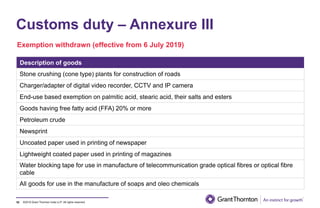 ©2019 Grant Thornton India LLP. All rights reserved.
Customs duty – Annexure III
52
Description of goods
Stone crushing (cone type) plants for construction of roads
Charger/adapter of digital video recorder, CCTV and IP camera
End-use based exemption on palmitic acid, stearic acid, their salts and esters
Goods having free fatty acid (FFA) 20% or more
Petroleum crude
Newsprint
Uncoated paper used in printing of newspaper
Lightweight coated paper used in printing of magazines
Water blocking tape for use in manufacture of telecommunication grade optical fibres or optical fibre
cable
All goods for use in the manufacture of soaps and oleo chemicals
Exemption withdrawn (effective from 6 July 2019)
 