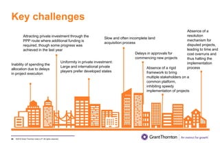 ©2019 Grant Thornton India LLP. All rights reserved.
Key challenges
Absence of a
resolution
mechanism for
disputed projects,
leading to time and
cost overruns and
thus halting the
implementation
process
Inability of spending the
allocation due to delays
in project execution
Attracting private investment through the
PPP route where additional funding is
required, though some progress was
achieved in the last year
Uniformity in private investment:
Large and international private
players prefer developed states
Slow and often incomplete land
acquisition process
Delays in approvals for
commencing new projects
Absence of a rigid
framework to bring
multiple stakeholders on a
common platform,
inhibiting speedy
implementation of projects
68
 
