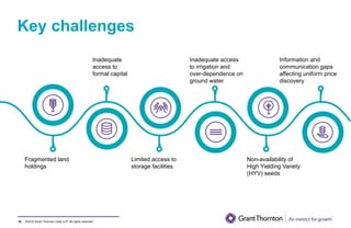 ©2019 Grant Thornton India LLP. All rights reserved.
Key challenges
76
Fragmented land
holdings
Inadequate
access to
formal capital
Limited access to
storage facilities
Non-availability of
High Yielding Variety
(HYV) seeds
Inadequate access
to irrigation and
over-dependence on
ground water
Information and
communication gaps
affecting uniform price
discovery
 