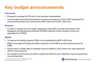 ©2019 Grant Thornton India LLP. All rights reserved.
Key budget announcements
86
Insurance
• Proposal to increase the FDI limit in the insurance intermediaries.
• To encourage onshoring of international insurance transactions in IFSC, NOF requirement for
reinsurance branches to be reduced from INR 5,000 crore to INR 1,000 crore.
Pension
• In order to maintain an arm’s length relationship of the NPS Trust with the Pension Fund
Regulatory and Development Authority (PFRDA); National Pension Scheme Trust to be
separated from PFRDA.
Banks
• To improve the lending capacity, PSBs to be recapitalised by INR 70,000 crore.
• PSBs to leverage technology to enable customers of one PSB to access services across all
PSBs.
• Government to initiate steps to empower account holders to have control over cash deposit by
others in their accounts.
• No charges to be levied by any bank or system provider for use of electronic mode of payment as
may be prescribed.
 