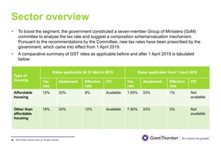 ©2019 Grant Thornton India LLP. All rights reserved.
Sector overview
90
• To boost the segment, the government constituted a seven-member Group of Ministers (GoM)
committee to analyse the tax rate and suggest a composition scheme/valuation mechanism.
Pursuant to the recommendations by the Committee, new tax rates have been prescribed by the
government, which came into effect from 1 April 2019.
• A comparative summary of GST rates as applicable before and after 1 April 2019 is tabulated
below:
Type of
housing
Rates applicable till 31 March 2019 Rates applicable from 1 April 2019
Tax
rate
Abatement Effective
rate
ITC Tax
rate
Abatement Effective
rate
ITC
Affordable
housing
12% 33% 8% Available 1.50% 33% 1% Not
available
Other than
affordable
housing
18% 33% 12% Available 7.50% 33% 5% Not
available
 