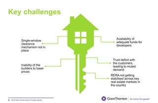 ©2019 Grant Thornton India LLP. All rights reserved.
Key challenges
92
Availability of
adequate funds for
developers
Trust deficit with
the customers,
leading to muted
demand
RERA not getting
stabilised across key
real estate markets in
the country
Single-window
clearance
mechanism not in
place
Inability of the
builders to lower
prices
 