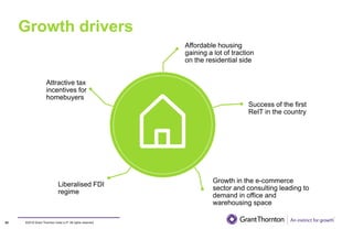 ©2019 Grant Thornton India LLP. All rights reserved.
Growth drivers
93
Growth in the e-commerce
sector and consulting leading to
demand in office and
warehousing space
Liberalised FDI
regime
Attractive tax
incentives for
homebuyers
Affordable housing
gaining a lot of traction
on the residential side
Success of the first
ReIT in the country
 