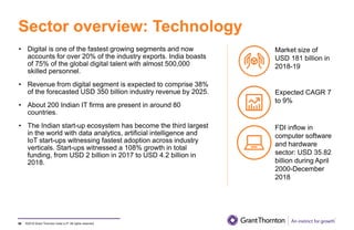 ©2019 Grant Thornton India LLP. All rights reserved.
Sector overview: Technology
96
• Digital is one of the fastest growing segments and now
accounts for over 20% of the industry exports. India boasts
of 75% of the global digital talent with almost 500,000
skilled personnel.
• Revenue from digital segment is expected to comprise 38%
of the forecasted USD 350 billion industry revenue by 2025.
• About 200 Indian IT firms are present in around 80
countries.
• The Indian start-up ecosystem has become the third largest
in the world with data analytics, artificial intelligence and
IoT start-ups witnessing fastest adoption across industry
verticals. Start-ups witnessed a 108% growth in total
funding, from USD 2 billion in 2017 to USD 4.2 billion in
2018.
Market size of
USD 181 billion in
2018-19
Expected CAGR 7
to 9%
FDI inflow in
computer software
and hardware
sector: USD 35.82
billion during April
2000-December
2018
 