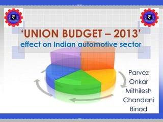 ‘UNION BUDGET – 2013’
effect on Indian automotive sector
Parvez
Onkar
Mithilesh
Chandani
Binod
 