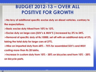 22
BUDGET 2012-13 – OVER ALL
POSITIVE FOR GROWTH
No levy of additional specific excise duty on diesel vehicles, contrary to
the expectations.
Basic excise duty hiked from 10% to 12%.
Excise duty on large cars (SUV’s & MUV’S ) increased by 2% to 24%.
Removal of specific duty of Rs.15000, set off with an additional duty of 3%,
taking the total duty for large cars at 27%.
Hike on imported duty from 60% - 75% for assembled SUV’s and MUV
costing more than Rs 20 lakhs.
Increase in custom duty from 10% - 30% on bicycles and from 10% - 20%
on bicycle parts.
 