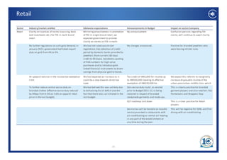Retail

Sector   Industry/market wishlist                          Edelweiss expectations                      Announcements in Budget                    Impact on sector/company
Retail   Clarity on nuances of norms (sourcing, back       Mirroring proactiveness in promotion        No announcement.                           Confusion persists regarding FDI 
         end investment, etc.) for FDI in multi brand      of FDI in single‐brand retail, we                                                      norms; will continue to await clarity.
         retail.                                           expected government to provide 
                                                           clarity on norms on FDI in multi‐
         No further regulations to curb gold demand; in    We had not ruled out stricter               No changes announced.                      Positive for branded jewellers who 
         January 2013, government had hiked import         regulations like reduction of credit                                                   were fearing stricter rules
         duty on gold from 4% to 6%.                       period by domestic banks provided to 
                                                           jewellers (from current 180 days 
                                                           credit to 90 days), mandatory quoting 
                                                           of PAN numbers for high value 
                                                           of PAN numbers for high value
                                                           purchases and to introduce gold‐
                                                           linked financial instruments to divert 
                                                           savings from physical gold to bonds.
         An upward revision in the income tax exemption    We had expected an increase as it           Tax credit of INR2,000 for income up       We expect this reforms to marginally 
         limit.
         limit                                             could be a step towards direct tax 
                                                           could be a step towards direct tax          to INR500,000 (leading to effective 
                                                                                                       to INR500 000 (leading to effective        increase disposable income of the 
                                                                                                                                                  increase disposable income of the
                                                           code.                                       exemption of INR220,000 for                urban poor/urban middle class which 
         To further reduce central excise duty on          We had belived this was unlikely due        Zero excise duty route', as existed        This is clearly positive for branded 
         branded clothes (effective excise duty reduced    to ballooning fiscal deficit and the        prior to Budget 2011‐12, is being          garment players and also retailers like 
         by 90bps from 4.5% on 3.6% on apparel retail      fact that there was cut initiated in the    restored in respect of branded             Pantaloons and Shoppers Stop
         p
         price in the last budget).
                              g )                          last budget.
                                                                    g                                  readymade garments and made ups.
                                                                                                            y      g                      p
                                                                                                       GST roadmap laid down                      This is a clear positive for Retail 
                                                                                                                                                  players.
                                                                                                       Service tax will be leviable on taxable    This will be negative for QSRs and fine‐
                                                                                                       service provided in restaurants with       dining with air‐conditioning 
                                                                                                       air conditioning or central air heating 
                                                                                                       air‐conditioning or central air heating
                                                                                                       in any part of the establishment at 
                                                                                                       any time during the year.




                                                                                        25
 