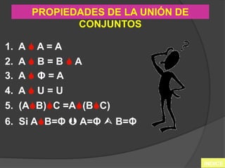 PROPIEDADES DE LA UNIÓN DE CONJUNTOS<br />1.  A  A = A<br />2.  A  B = B  A<br />3.  A Φ= A<br />4.  A  U = U<br />5....
