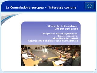 La Commissione europea – l’interesse comune 27 membri indipendenti,  uno per ogni paese  Propone la nuova legislazione   Organo esecutivo   Guardiana dei trattati  Rappresenta l’UE sulla scena internazionale 