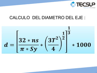 J
C
CALCULO DEL DIAMETRO DEL EJE :
 