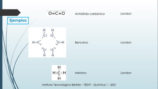 Anhídrido carbónico London
Benceno London
Metano London
Ejemplos
 