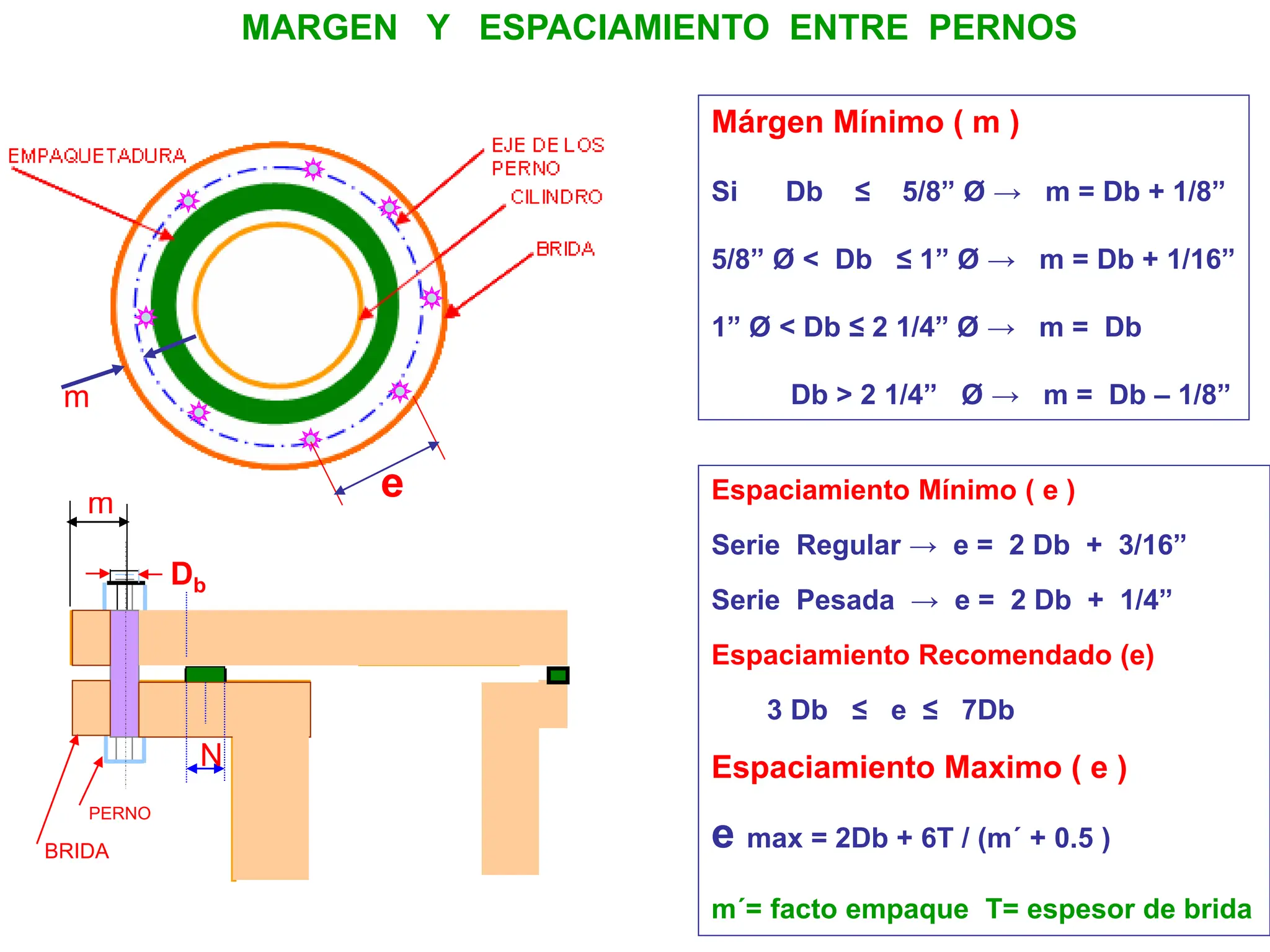 Elementos de maquinas y mecanismos: Uniones roscadas.ppt