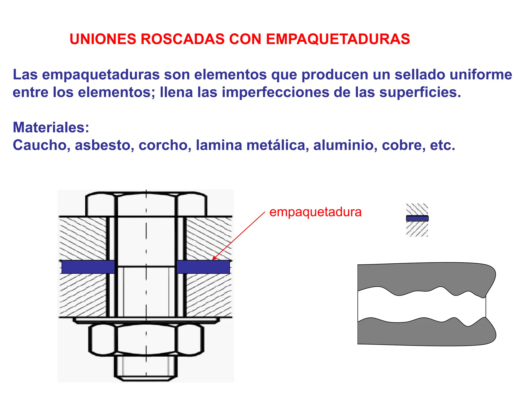 Elementos de maquinas y mecanismos: Uniones roscadas.ppt