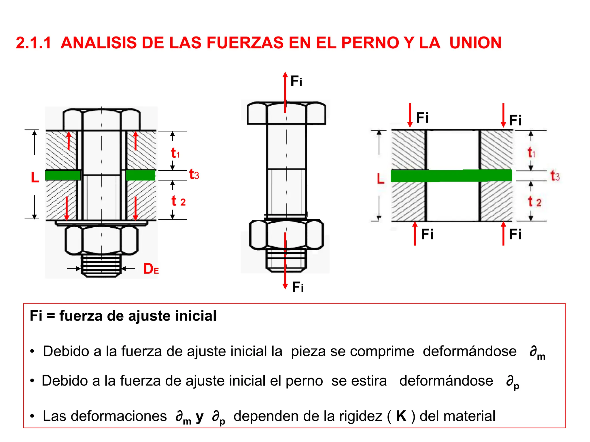 Elementos de maquinas y mecanismos: Uniones roscadas.ppt