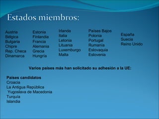 Austria  Bélgica  Bulgaria  Chipre  Rep. Checa  Dinamarca  Estonia  Finlandia  Francia  Alemania  Grecia  Hungría   Irlanda  Italia  Letonia  Lituania  Luxemburgo  Malta  Países Bajos  Polonia  Portugal  Rumanía  Eslovaquia  Eslovenia   España  Suecia  Reino Unido   Varios países más han solicitado su adhesión a la UE: Países candidatos Croacia  La Antigua República Yugoslava de Macedonia  Turquía  Islandia  