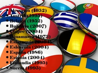 • Alemania (1952)
• Austria (1995)
• Bélgica (1952)
• Bulgaria (2007)
• Chipre (2004)
• Dinamarca (1973)
• Eslovaquia (2004)
• Eslovenia (2004)
• España (1986)
• Estonia (2004)
• Finlandia (1995)
• Suecia (1995)
 