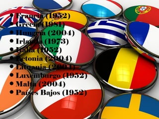 • Francia (1952)
• Grecia (1981)
• Hungría (2004)
• Irlanda (1973)
• Italia (1952)
• Letonia (2004)
• Lituania (2004)
• Luxemburgo (1952)
• Malta (2004)
• Países Bajos (1952)
 