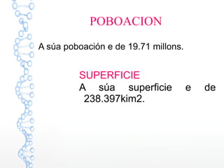 POBOACION
A súa poboación e de 19.71 millons.
SUPERFICIE
A súa superficie e de
238.397kim2.
 