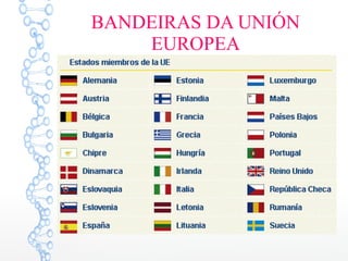 BANDEIRAS DA UNIÓN
EUROPEA
 